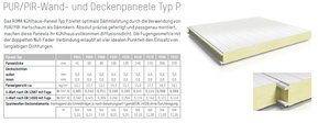Wand- und Deckenpaneele Typ P von SBS Bausysteme GmbH Kühlhaus- und Hallenbau